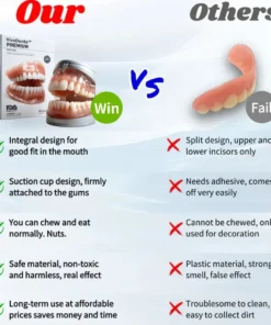 VivaDenta™ - Premium Denture
