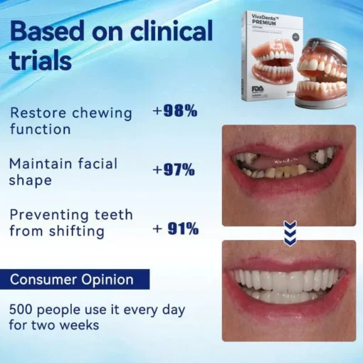 VivaDenta™ - Premium Denture